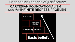 Cartesian Foundationalism + Infinite Regress | Evidentialist Theories