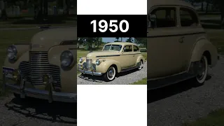 Cars evolution (1885-2023)//Carlover attitude video//#car #carlovers #shorts