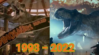 Evolution of Rexy 1993-2022
