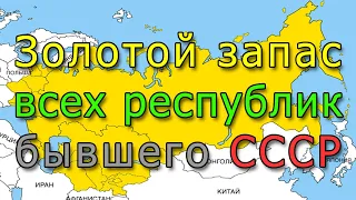 Золотой запас России и стран бывшего СССР