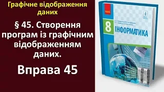 Вправа 45. Створення програм із графічним відображенням даних | 8 клас | Бондаренко