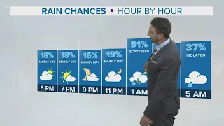 Cleveland weather: Scattered storms for the evening, then cooler air on Friday