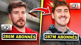 Qui est le SEUL YOUTUBEUR qui peut RATTRAPER MRBEAST ?