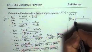 Derivative by First Principal for Reciprocal Square Root