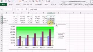 CFO Learning Pro - Excel Edition "Add Data To Chart" Issue 151