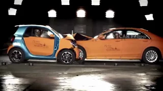 Smart Car Vs Mercedes S Class Crash Test | Car Fellow