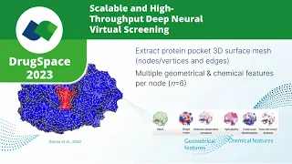 Scalable and High-Throughput Deep Neural Virtual Screening