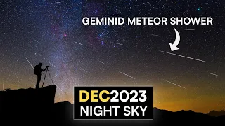 What's in the Night Sky December 2023 🌌 Geminid Meteor Shower | Astronaut's Tool Bag