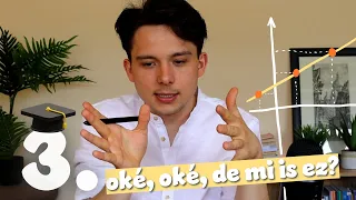 Értsd meg a függvényeket! 🔥 | 10 kulcs a sikeres MATEKÉRETTSÉGIHEZ 🍹