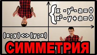 Параметры 9. Симметрия и инвариантность.