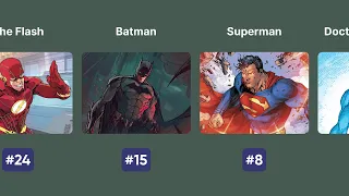 Top 30 Most Powerful DC Super Heroes