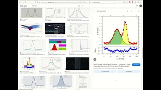 Практика. Метод найменших квадратів у Python