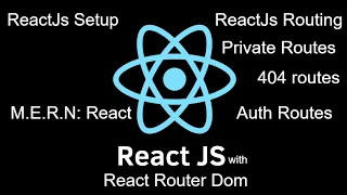 React Router | React Authentication
