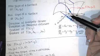 54. Slope of the Surface in Any Direction - Directional Derivative, and Properties of the Gradient