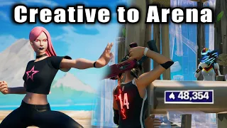 How to Transfer Creative Skills to Arena (Full Guide for Improvement)