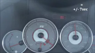 Peugeot 206CC 2.0 Tuning - 133kW,  0-100kmh = 7 seconds