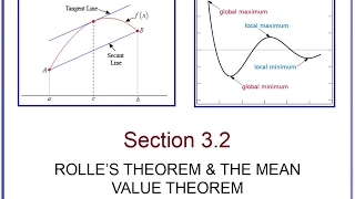 3.2 Rolle’s Theorem and Mean Value Theorem