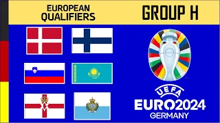 Group H: DENMARK, FINLAND, SLOVENIA, KAZAKHSTAN, NORTHERN IRELAND, SAN MARINO - Euro 2024 Qualifiers