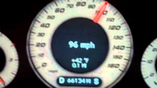 2004 Mercedes Benz E55 AMG 0-160MPH-0 Run in 1 mile on a CLOSED ROAD World Record?