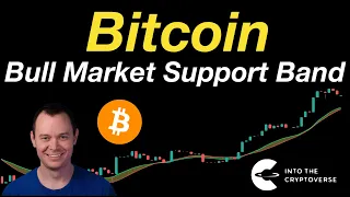 Bitcoin: Bull Market Support Band