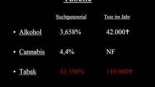 Alkohol vs Cannabis vs Tabak, was ist jetzt nun am gefährlichsten?