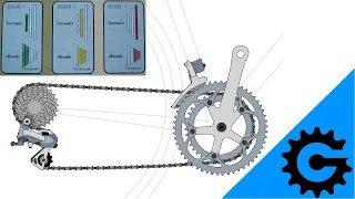 How to PROPERLY shift gears on a bicycle?