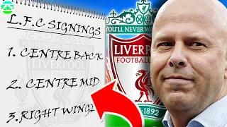 3 Arne Slot Signings To IMPROVE Liverpool.