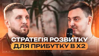 Як збільшити ПРИБУТОК в бізнесі х2. | Розбір Кирила Супрунова