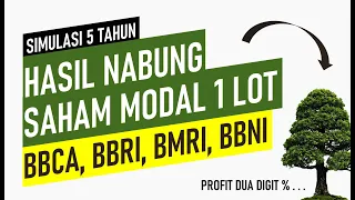 Hasil Nabung Saham BBCA, BBRI, BMRI dan BBNI Selama 5 Tahun (Modal Hanya 1 Lot)