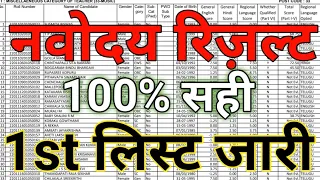 Navodaya Result kaise dekhe | Navoday Result kab aayega | jnvst result | jnv result