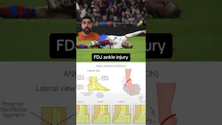 Frenkie De Jong ankle injury. Dr. Raj, DPT explains | #fcbarcelona #laliga #barcelona #football