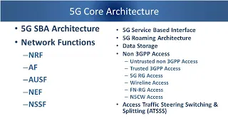 5G Core Network Architecture