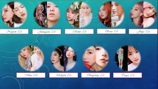 TWICE - MORE & MORE (Line Distribution) [with Hidden/Background Vocals]