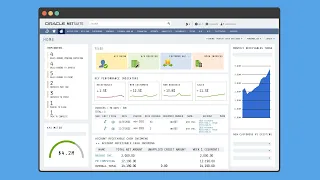 NetSuite Accounts Receivable Software: Reports & Dashboards