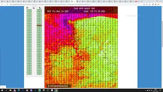 UK Weather Forecast: Mostly Dry Today - Stormy And Cold Tomorrow (Thursday 25th November 2021)