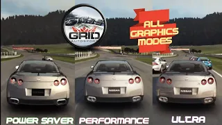 Grid Autosport | Android | All Graphics Modes | Power Saver vs Performance vs Ultra