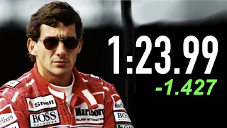 The Fastest F1 Qualifying Lap Ever.