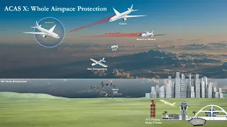 ACAS X: Whole Airspace protection