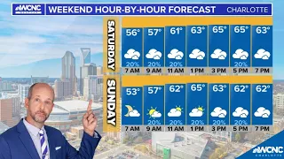 FORECAST: Conditions should improve throughout Saturday morning