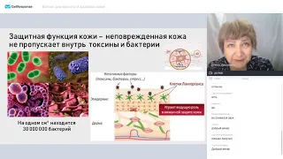 Вэлнэс для красоты и здоровья кожи. Спикер, Елена Демченко.