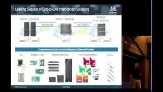 InfiniBand Principles Every HPC Expert MUST Know (Part 1)