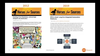 HFS Webinar - RPA is Dead, embrace Integrated Automation -  AntWorks