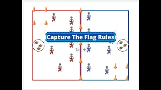 Capture the Flag Rules - How to Play