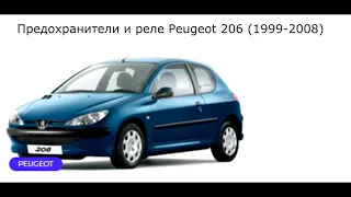 Предохранители и реле для Peugeot 206 (1999-2008)