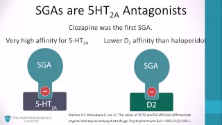 Psychopharmacology - Antipsychotics Pharmacology