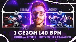 140 BPM STREAM - GOKILLA x TIMO / DIRTY MONK x ФАЛЛЕН МС