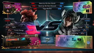 Tekken 7: Super Akouma vs Joka - Grand Finals EVO Online 2021 Europe West