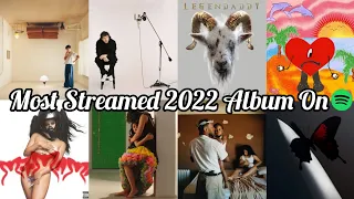 Most Streamed Album Of 2022 On Spotify *So Far*