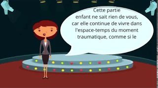 Quand une mémoire traumatique est réactivée