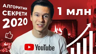 КАК НАБРАТЬ ПРОСМОТРЫ | Алгоритмы YouTube 2020